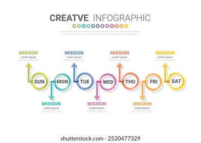 Concepto de negocio de presentación con 7 pasos, línea de tiempo de negocios para 7 días por semana, se puede utilizar para el diseño de flujo de trabajo, diagrama, opciones de pasos comerciales, Anuncio, Diseño web. Vector eps.