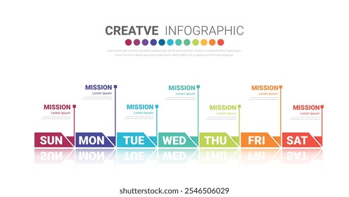 Presentation business concept with 7 steps, Timeline business for 7 day for week, Can be used for workflow layout, diagram, business step options, banner, web design. Vector EPS.