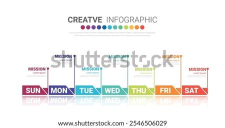 Presentation business concept with 7 steps, Timeline business for 7 day for week, Can be used for workflow layout, diagram, business step options, banner, web design. Vector EPS.