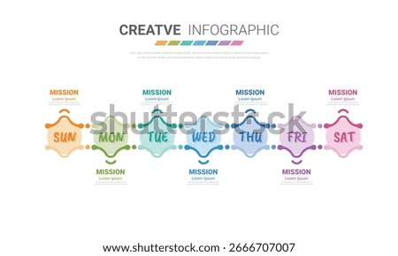Presentation business concept with 7 steps, Timeline business for 7 day for week, Can be used for workflow layout, diagram, business step options, banner, web design. Vector eps 10.