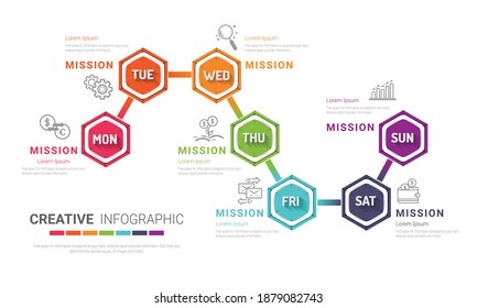 Concepto de negocio de presentación con 7 días por semana, se puede utilizar para diseño de flujo de trabajo, diagrama, opciones de paso de negocio, banner, diseño web. Vector eps 10.