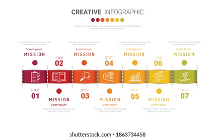 Presentation business concept with 7steps for week, Timeline business for 7 day, Can be used for workflow layout, diagram, business step options, banner, web design. Vector eps 10.