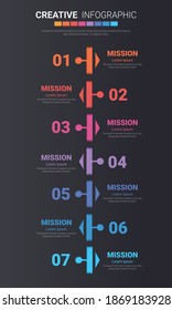 Presentation business concept with 7steps for week, Timeline business for 7 day, Can be used for workflow layout, diagram, business step options, banner, web design. Vector eps 10.