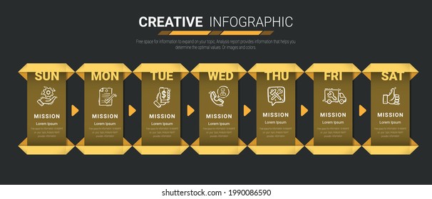 Presentation business concept with 7steps for week, Timeline business for 7 day, Can be used for workflow layout, diagram, business step options, banner, web design. Vector eps 10.