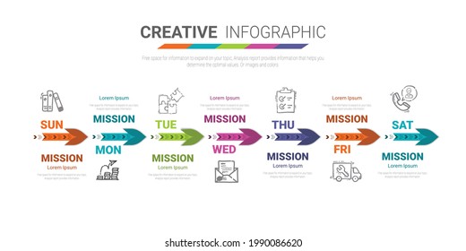 Concepto de negocio de presentación con 7 pasos por semana, negocio de línea de tiempo para 7 días, Puede utilizarse para diseño de flujo de trabajo, diagrama, opciones de paso de negocios, banner, diseño web. Vector eps 10.