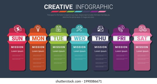 Presentation business concept with 7steps for week, Timeline business for 7 day, Can be used for workflow layout, diagram, business step options, banner, web design