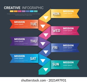 Concepto de negocio de presentación con 7 pasos por semana, negocio de línea de tiempo para 7 días, Puede utilizarse para diseño de flujo de trabajo, diagrama, opciones de paso de negocios, banner, diseño web. Vector eps 10.