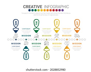 Presentation business concept with 7steps for week, Timeline business for 7 day, Can be used for workflow layout, diagram, business step options, banner, web design. Vector eps 10.