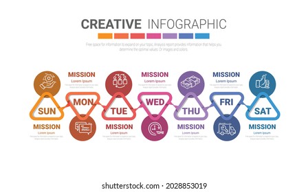Presentation business concept with 7steps for week, Timeline business for 7 day, Can be used for workflow layout, diagram, business step options, banner, web design. Vector eps 10.