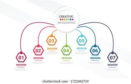 Presentation business flowcharts template with 7steps for week, Timeline business for 7 day, Can be used for workflow layout, diagram, business step options, banner, web design. Vector eps 10.