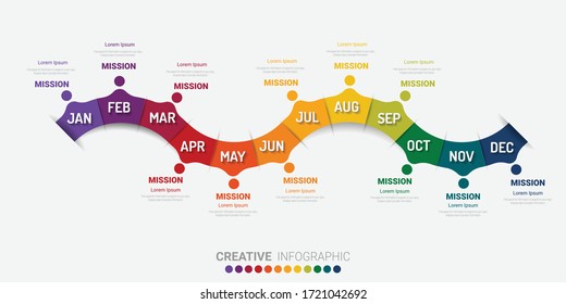 Presentation business infographic template for 12 months, 1 year, can be used for Business concept with 12 options, steps or processes.