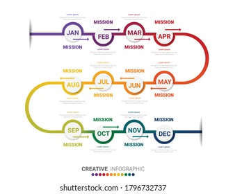 Presentation business infographic template for 12 months, 1 year, can be used for Business concept with 12 options, steps or processes.