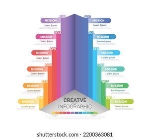 Infografik-Vorlage für das Präsentationsgeschäft für 12 Monate, 1 Jahr, kann für das Bflow-Layout, Diagramm, Optionen für Geschäftsschritte, Banner und Web-Design verwendet werden. Vektor eps10.