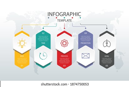Plantilla de información de negocios de presentación con 5 pasos