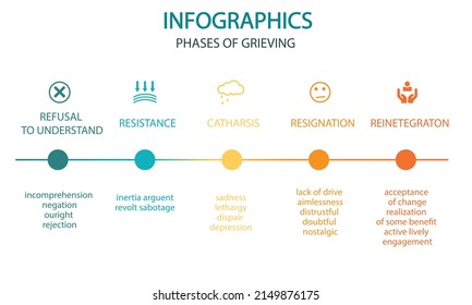 Presentation business infographic template with 5 options. Vector illustration.