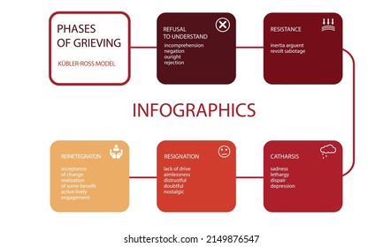 Presentation business infographic template with 5 options. Vector illustration.