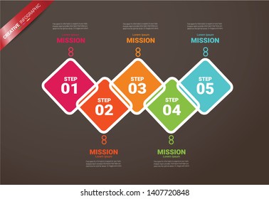 Presentation business infographic template, Abstract infographics number options template with 5 steps. Vector illustration.