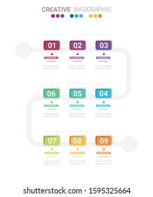 Presentation business infographic template, Abstract infographics number options template with 9 steps. Vector illustration.