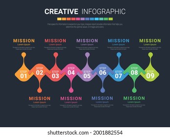 Presentation business infographic template, Abstract infographics number options template with 9 steps. Vector illustration.
