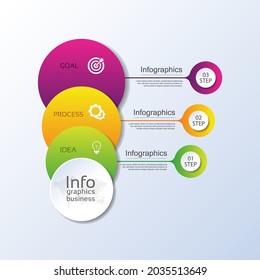 Presentación de la plantilla infográfica del negocio colorido con 3 pasos