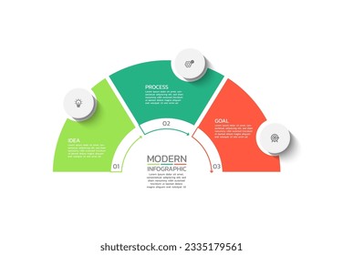 Infografía del negocio de presentación  
diseño de círculo de plantilla con 3 pasos