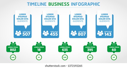 Presentation business infographic template. Infographic business horizontal process chart template. Blue and green colors