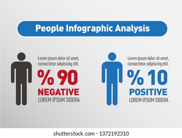 Presentation business infographic template. People infographic Analysis. numerical values.