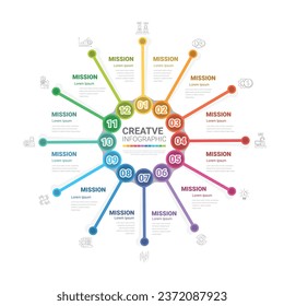 Presentation, Business infographics template for 12 options, steps or processes, can be used for workflow layout, diagram, number step up options. EPS Vector.