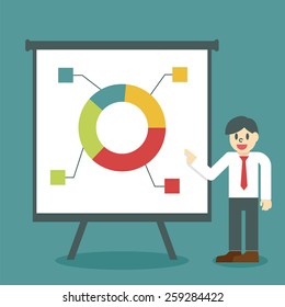 presentation concept, businessman giving a presentation about market share
