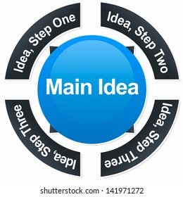 Presentation design element