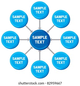 presentation diagram (business process, marketing)