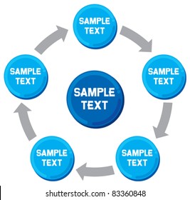 presentation diagram Business process, marketing)