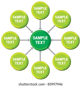 presentation diagram (business process, marketing)