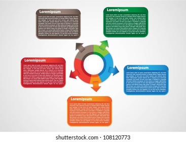 presentation diagram with place for description for each item