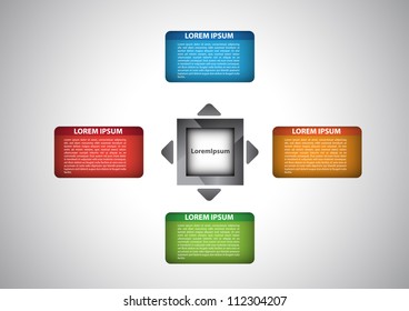 presentation diagram with place for description for each item, presentation with four box, four colors.