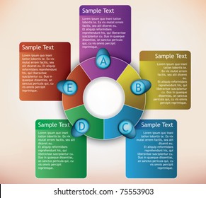 presentation diagram with place for description for each item