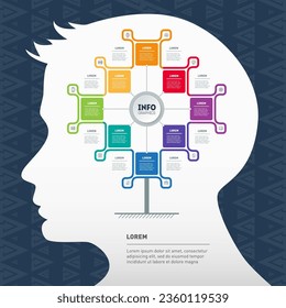 Presentation with eight parts and icons. Infographics with silhouette of a human head and pattern on background. Perspectives of artificial intelligence development.