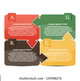 Presentation with four different coloured text box