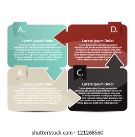 Presentation with four text box