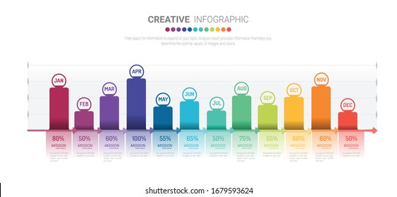 1,275 1 year timeline Images, Stock Photos & Vectors | Shutterstock