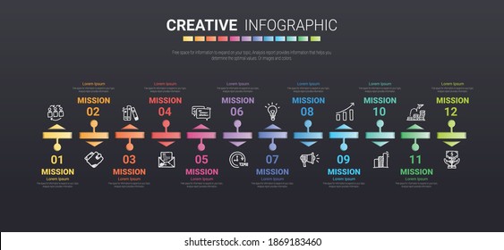 Präsentationsgraph, Business-Infografik-Vorlage für 12 Monate, 1 Jahr, kann für Business-Konzept mit 12 Optionen, Schritte oder Prozesse verwendet werden.