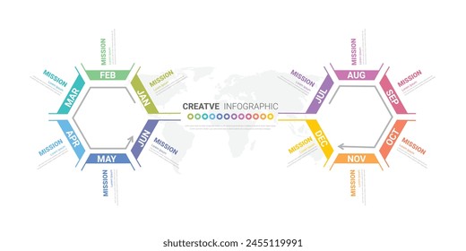Gráfico de presentación, Plantilla de infografías de negocios para 12 meses, 1 año, se puede utilizar para el concepto de negocio con 12 opciones, pasos o procesos. VECTOR EPS.