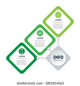 Presentation of Green Business or info graphics concept with 3 steps. A quarter of a square. Template of Infographic of technology or eco education process with three options. Segmented Annual report.