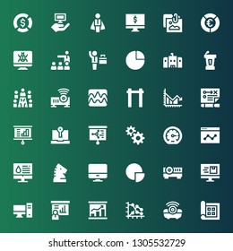 presentation icon set. Collection of 36 filled presentation icons included Display, Projector, Graph, Presentation, Computer, Pie chart, Strategy, Analytics, Performance, Management