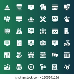 presentation icon set. Collection of 36 filled presentation icons included Chart, Poster, Businessman, Diagram, Psd, School, Counter, Percentage, Demonstration, Computer, Curtains