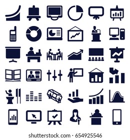 Presentation icons set. set of 36 presentation filled icons such as board, lottery, graph, table, woman speaker, tv speaker, equalizer, display, meeting, speaker, phone
