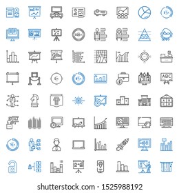 presentation icons set. Collection of presentation with curtains, bar chart, standee, skills, room, computer, rising, blackboard, businessman. Editable and scalable presentation icons.