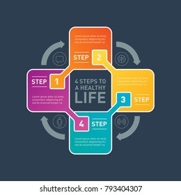 Presentation or infographic with 4 options. Web Template of a chart, mindmap or diagram. Vector dynamic infographics or mind map of healthy lifestyle or education process with 4 steps.