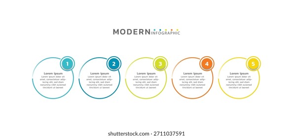 Apresentação infográfico design de modelo de negócios
