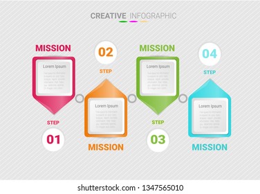 Presentation infographic gram, graph, presentation and round chart. Business concept with 4 options template with 4 options, Timeline infographics design vector.